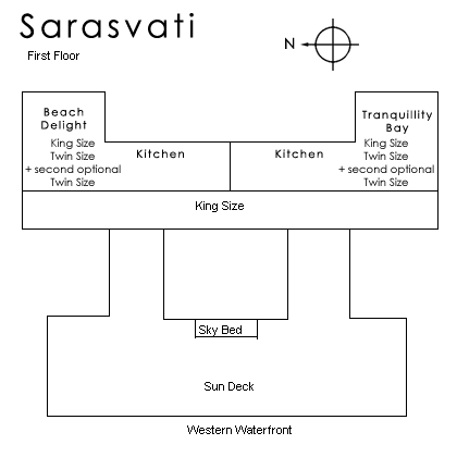 https://www.yachtclubvillas.com/webimg/villas/sarasvati/sarasvati2.gif